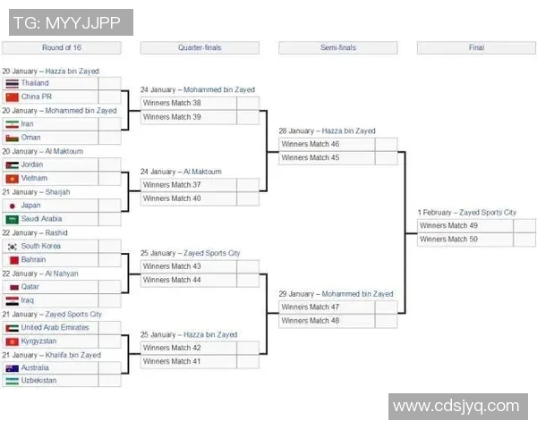 沙特阿拉伯对阵日本世预赛前瞻分析与胜负预测