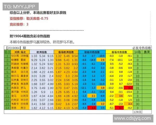 洛里昂与巴黎FC比赛前瞻分析及胜负预测详解